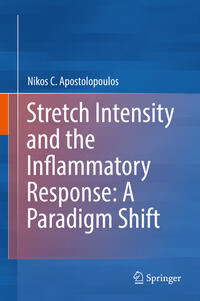 Stretch Intensity and the Inflammatory Response: A Paradigm Shift