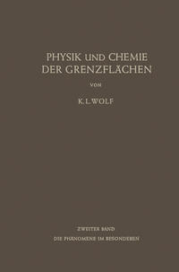 Physik und Chemie der Grenzflächen