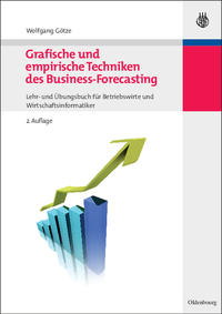 Grafische und empirische Techniken des Business-Forecasting