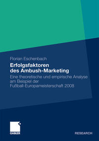 Erfolgsfaktoren des Ambush-Marketing