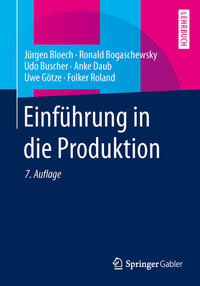 Einführung in die Produktion