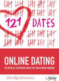 121 DATES