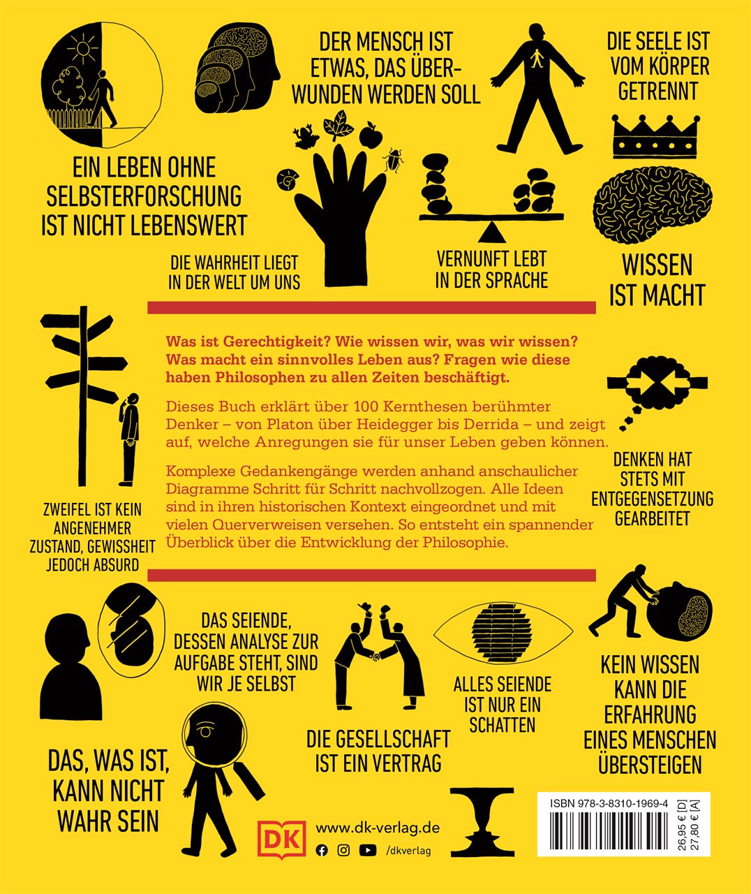 Rückseitencover Big Ideas. Das Philosophie-Buch