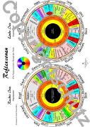 Irisdiagnosekarte - A3