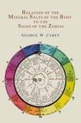 Relation of the Mineral Salts of the Body to the Signs of the Zodiac