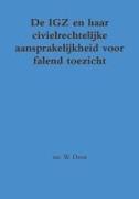 de Igz En Haar Civielrechtelijke Aansprakelijkheid Voor Falend Toezicht