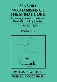 Vorderes Coverbild Sensory Mechanisms of the Spinal Cord