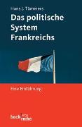 Das politische System Frankreichs