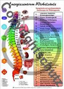 Energiezentrum Wirbelsäule - DIN A5
