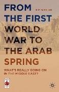 From the First World War to the Arab Spring