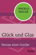 Glück und Glas