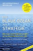 Der Blaue Ozean als Strategie