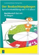 Der Beobachtungsbogen Sprachentwicklung von 1–6 Jahren