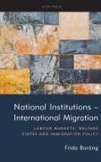 National Institutions - International Migration