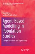 Agent-Based Modelling in Population Studies