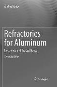 Refractories for Aluminum