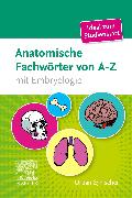 Anatomische Fachwörter von A-Z