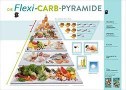 Die Flexi-Carb-Pyramide