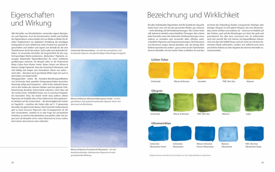 Beispielinhalt (Bild) Gekonnt Aquarell