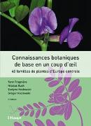 Connaissances botaniques de base en un coup d'oeil