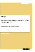 Margin of Conservatism Framework for IRB PD, LGD and CCF