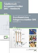 Vorderes Coverbild Paketangebot Der SHK-Einsteiger