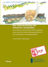 Vorderes Coverbild Die Schneckenfauna der Schweizer Juraweiden