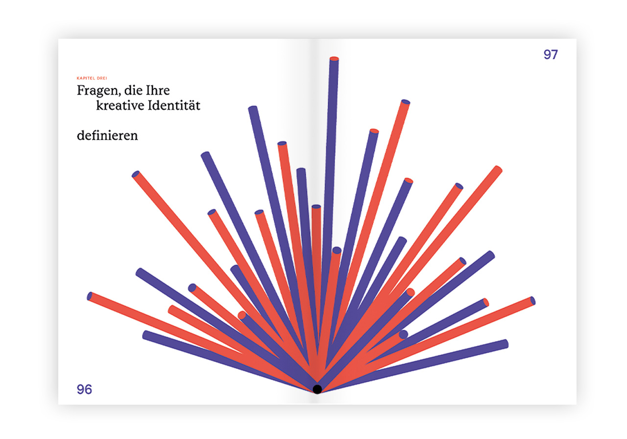 Beispielinhalt (Bild) Kreative Identität und Selbsterkenntnis