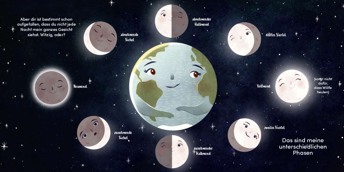 Beispielinhalt (Bild) Der Mond – Bester Freund der Erde