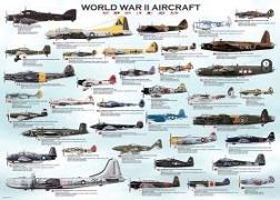 World War II Aircraft