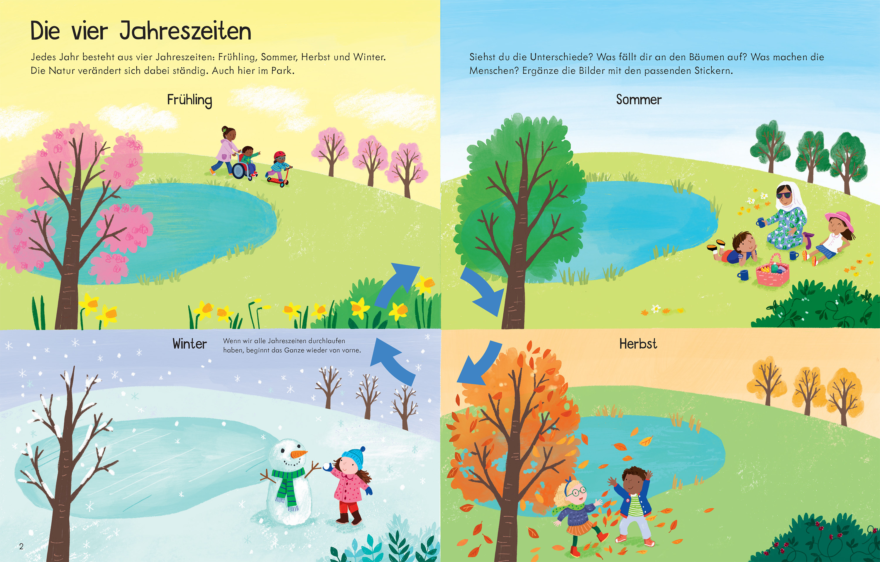 Beispielinhalt (Bild) Mein erstes Stickerbuch: Das Wetter rund ums Jahr