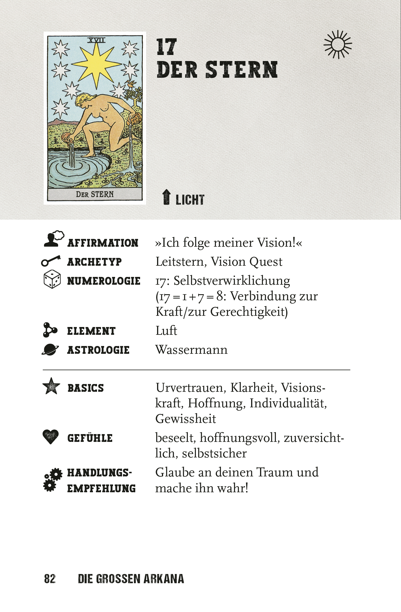Beispielinhalt (Bild) Dein Tarot Guide -Schnell & einfach legen und deuten