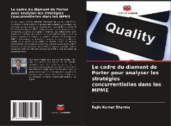 Le cadre du diamant de Porter pour analyser les stratégies concurrentielles dans les MPME