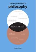 Vorderes Coverbild What's the Difference? Philosophy