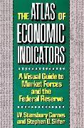 The Atlas of Economic Indicators