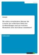 Wo sehen verschiedene Akteure die Ursache des schlechten Rufes bei Großsiedlungen und aus welchen Elementen setzt sich dieser zusammen?