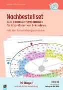 Nachbestellset zum Beobachtungsbogen für Kita-Kinder von 3–6 Jahren