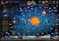Vorderes Coverbild Sonnensystem für Kinder, Wandposter