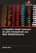 L'impatto degli annunci di utili trimestrali sul BSE SENSEXSantu