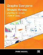 Graphs Everyone Should Know and How to Create Them in Stata