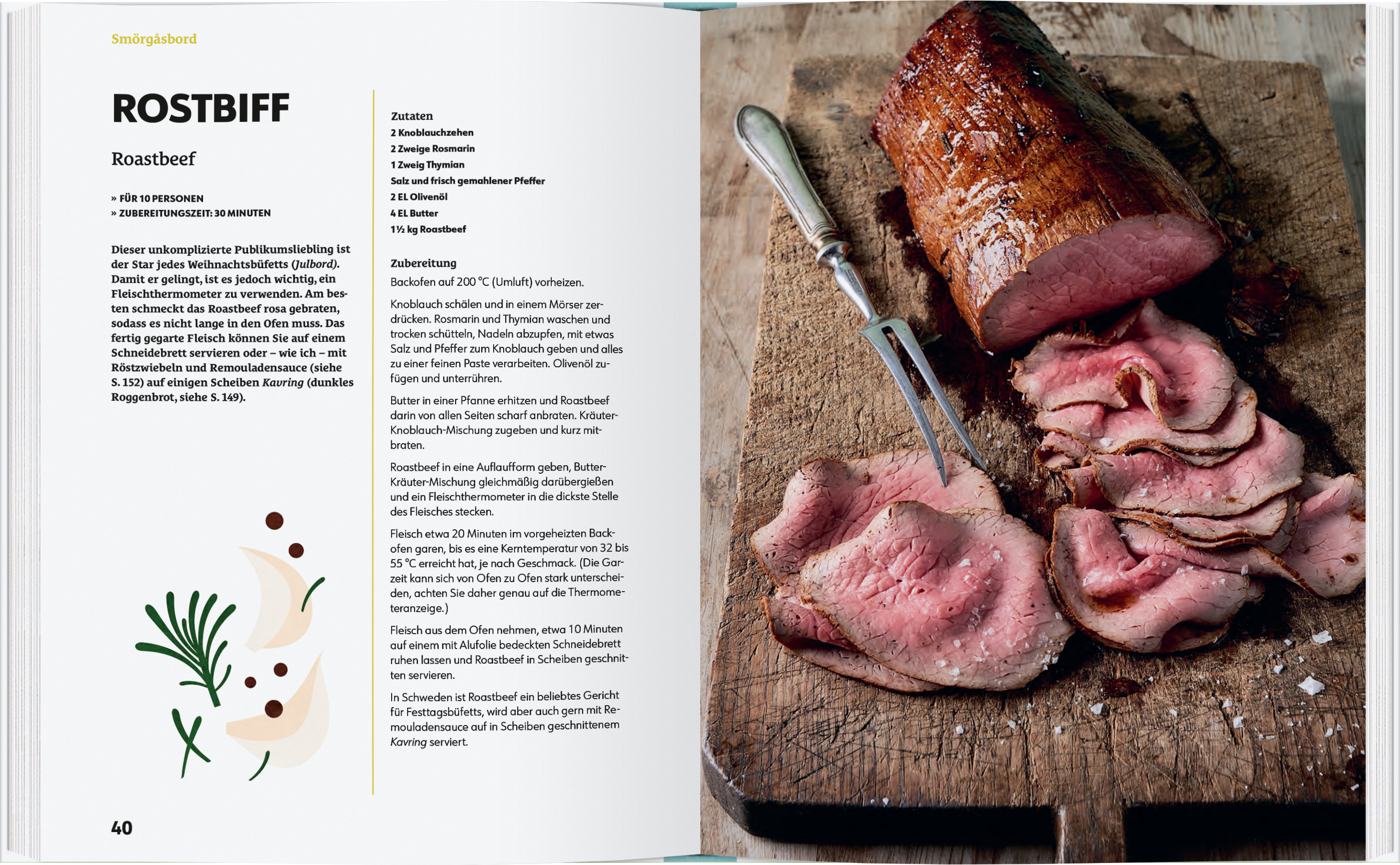 Beispielinhalt (Bild) Die besten Rezepte Schwedens