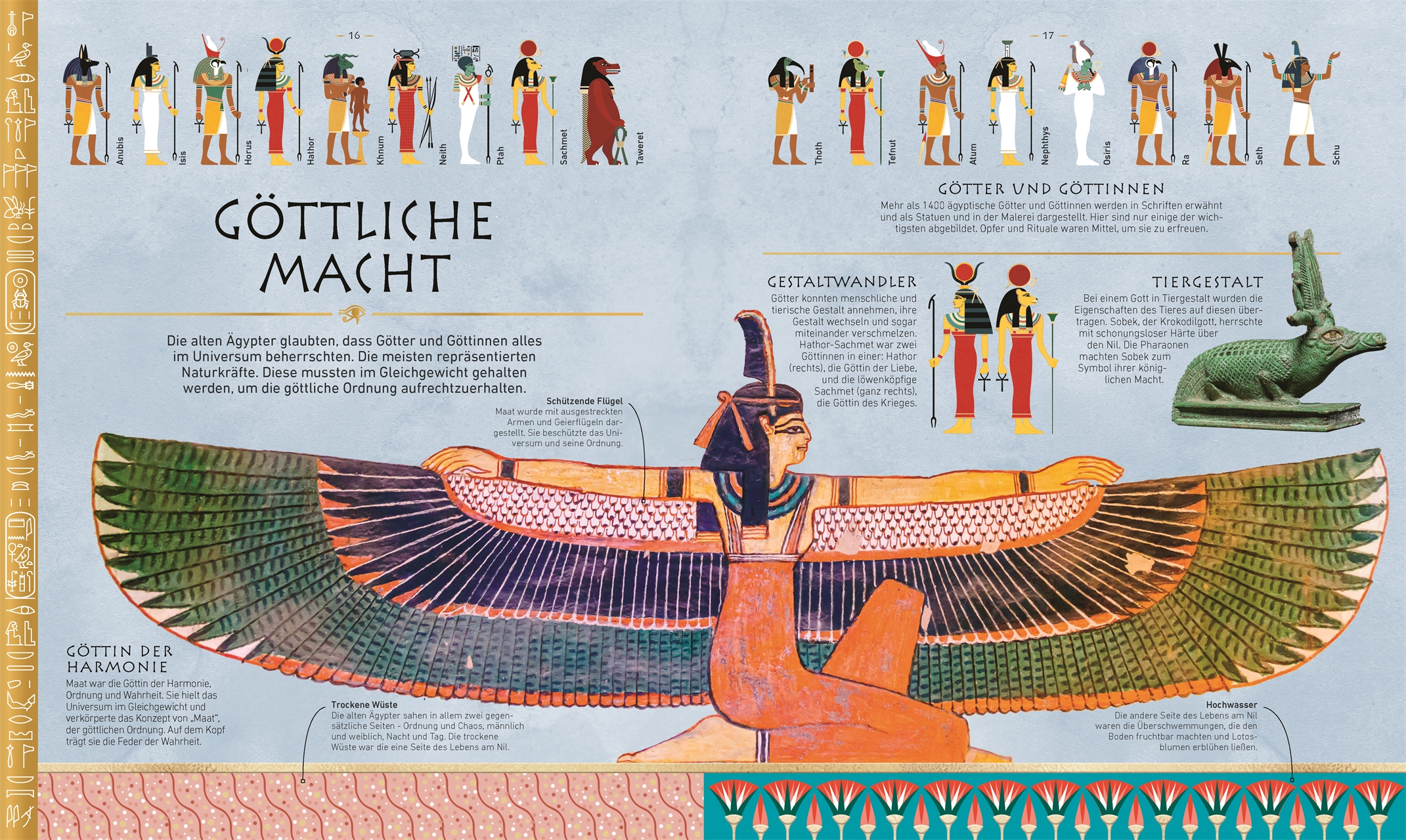 Beispielinhalt (Bild) Geheimnisse alter Kulturen. Altes Ägypten
