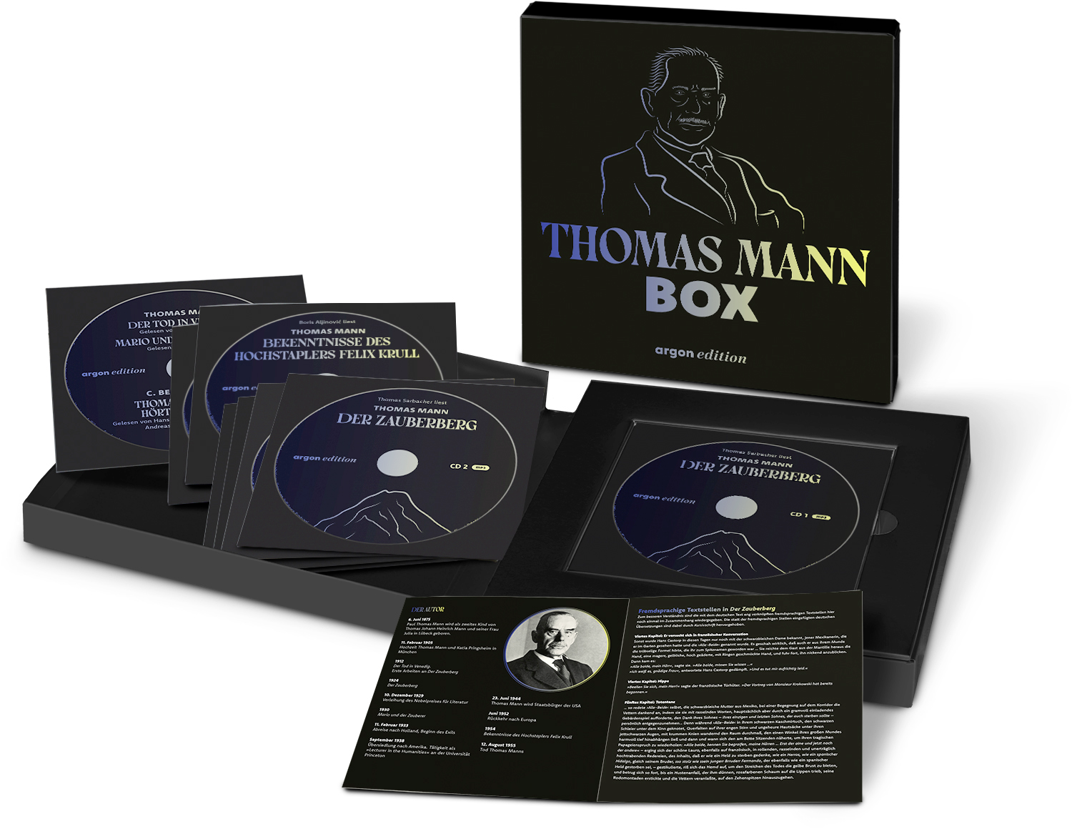 Beispielinhalt (Bild) Thomas-Mann-Box