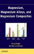 Magnesium, Magnesium Alloys, and Magnesium Composites