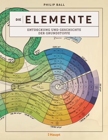 Vorderes Coverbild Die Elemente