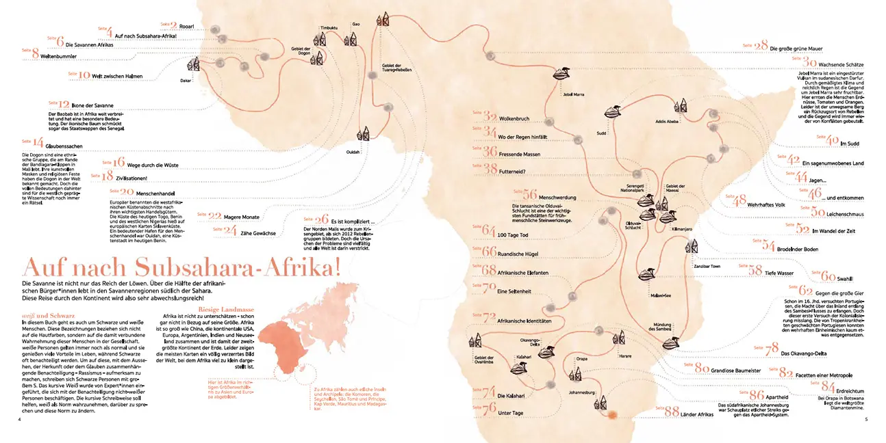 Afrika!